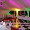 Dancefloor image